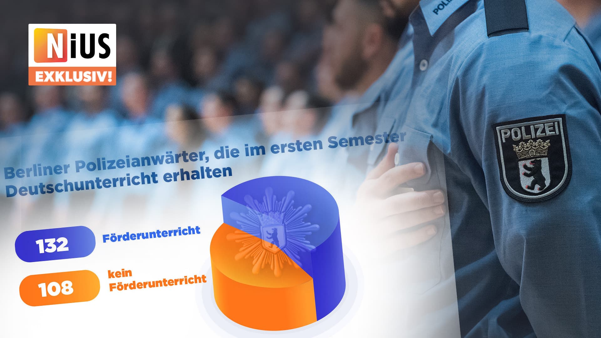 132 von 240 Polizeischülern in Berlin müssen Deutschunterricht nehmen