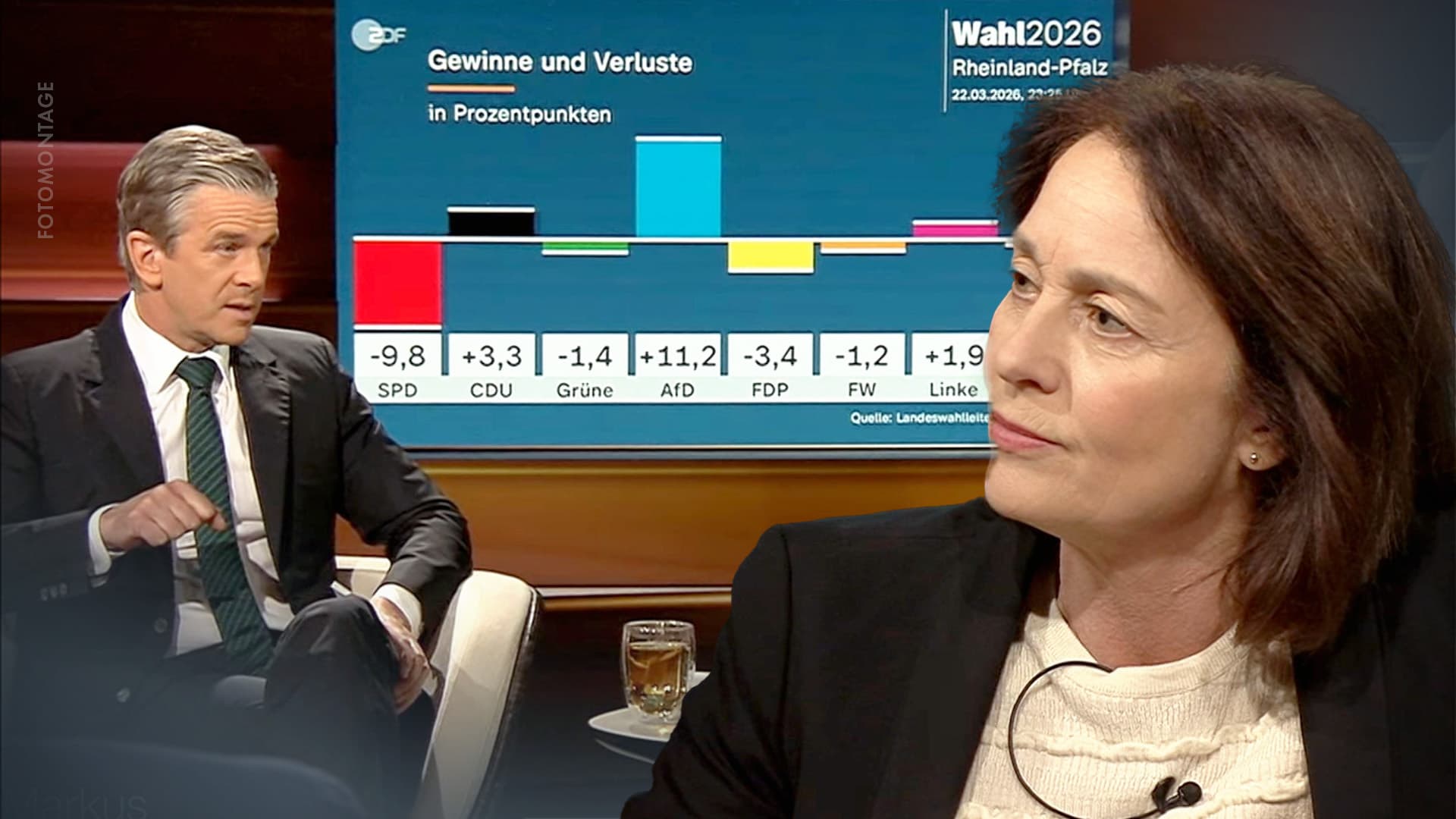 Verzweifeltes Schönreden bei Lanz! Barley attestiert der SPD nach Wahl-Katastrophe „richtig gute Politik“