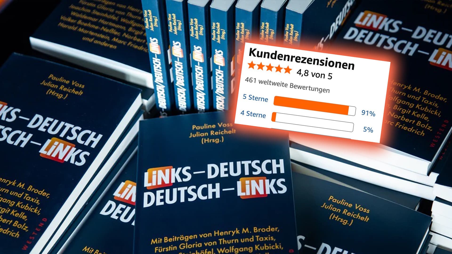 Über 90 Prozent 5-Sterne-Bewertungen: Noch mehr Top-Rezensionen für NIUS-Buch