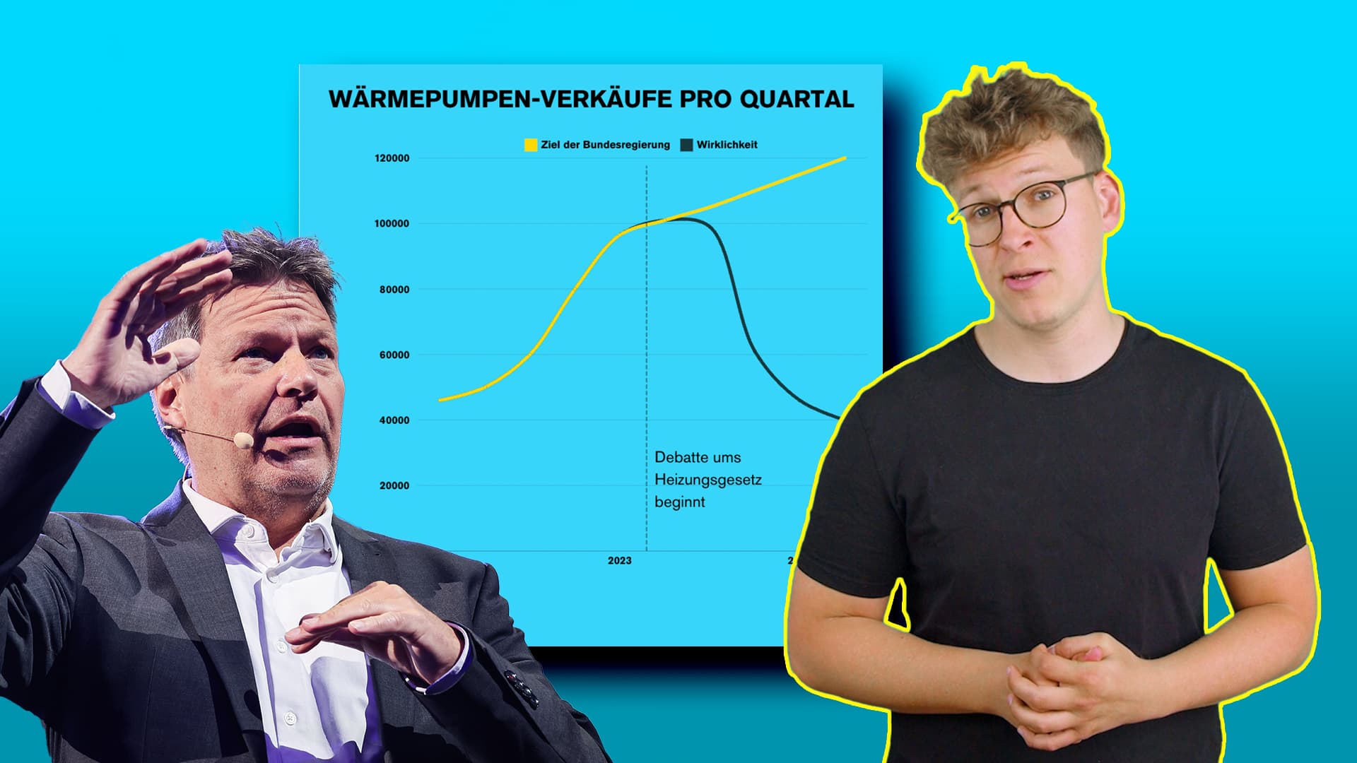 Erwischt! Robert Habecks Wärmepumpen-Lüge | RealTalk mit Julius Böhm
