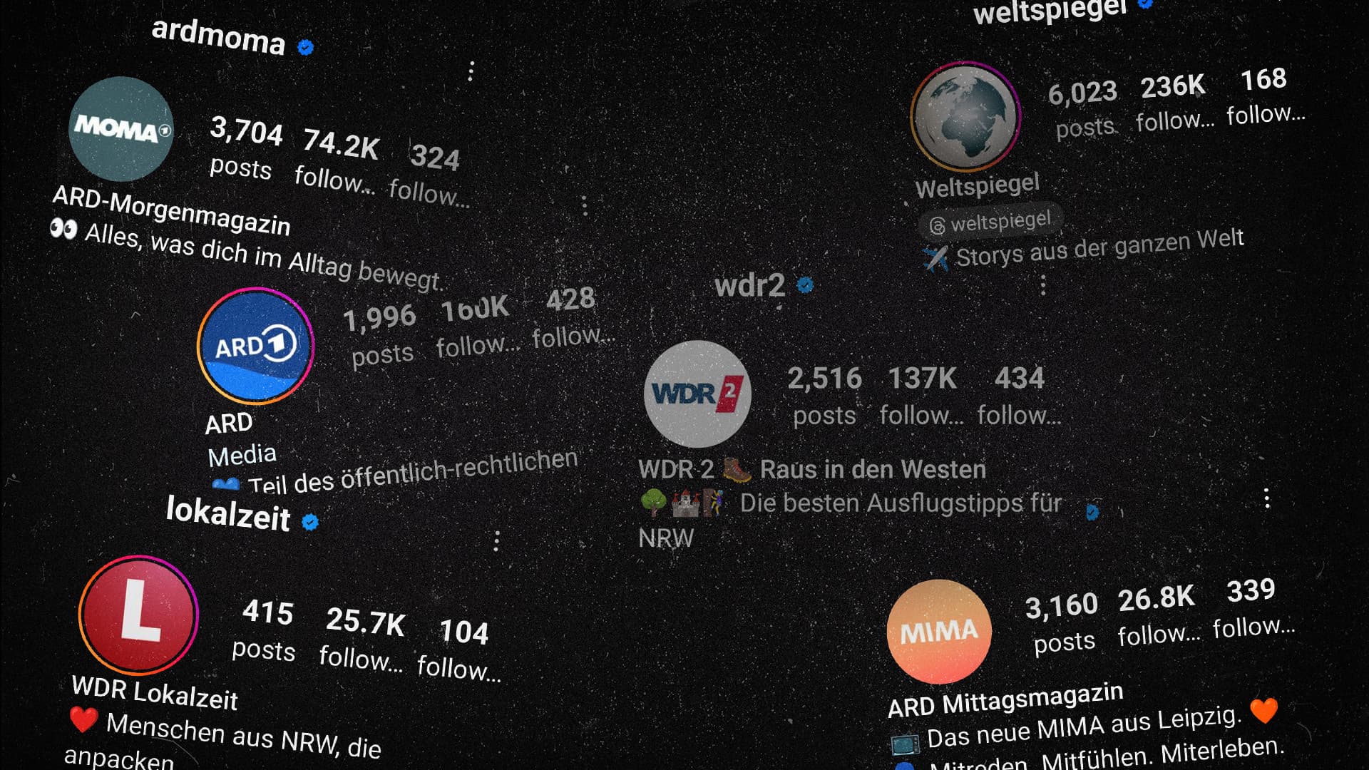 ARD schaltet 140 Social-Media-Kanäle ab... und hat immer noch mehr als 500