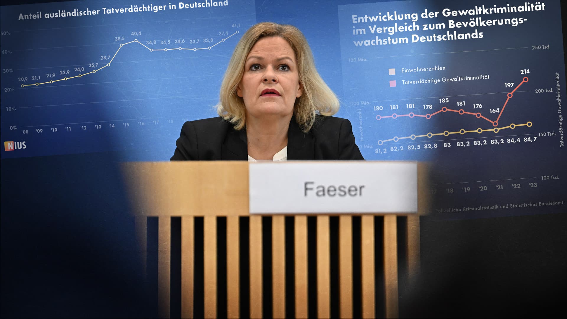 Nicht-Deutsche vierfach überrepräsentiert: Diese 3 PKS-Fakten sollten Sie kennen