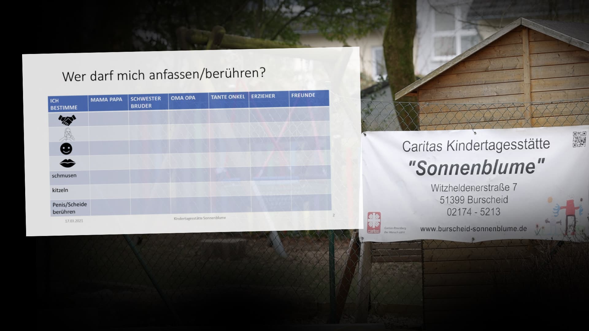Skandal! Kita verteilt Anfass-Tabelle für Kinder