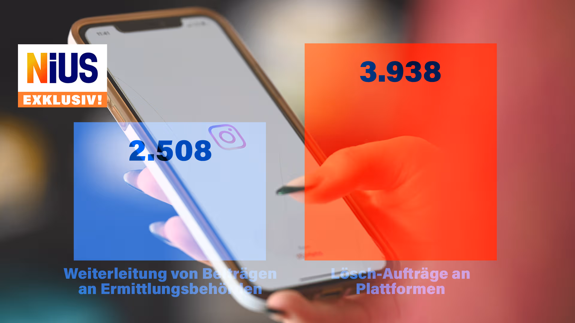 Die neuen Zensur-Behörden: Medienanstalten ließen 2025 rund 4.000 Posts löschen