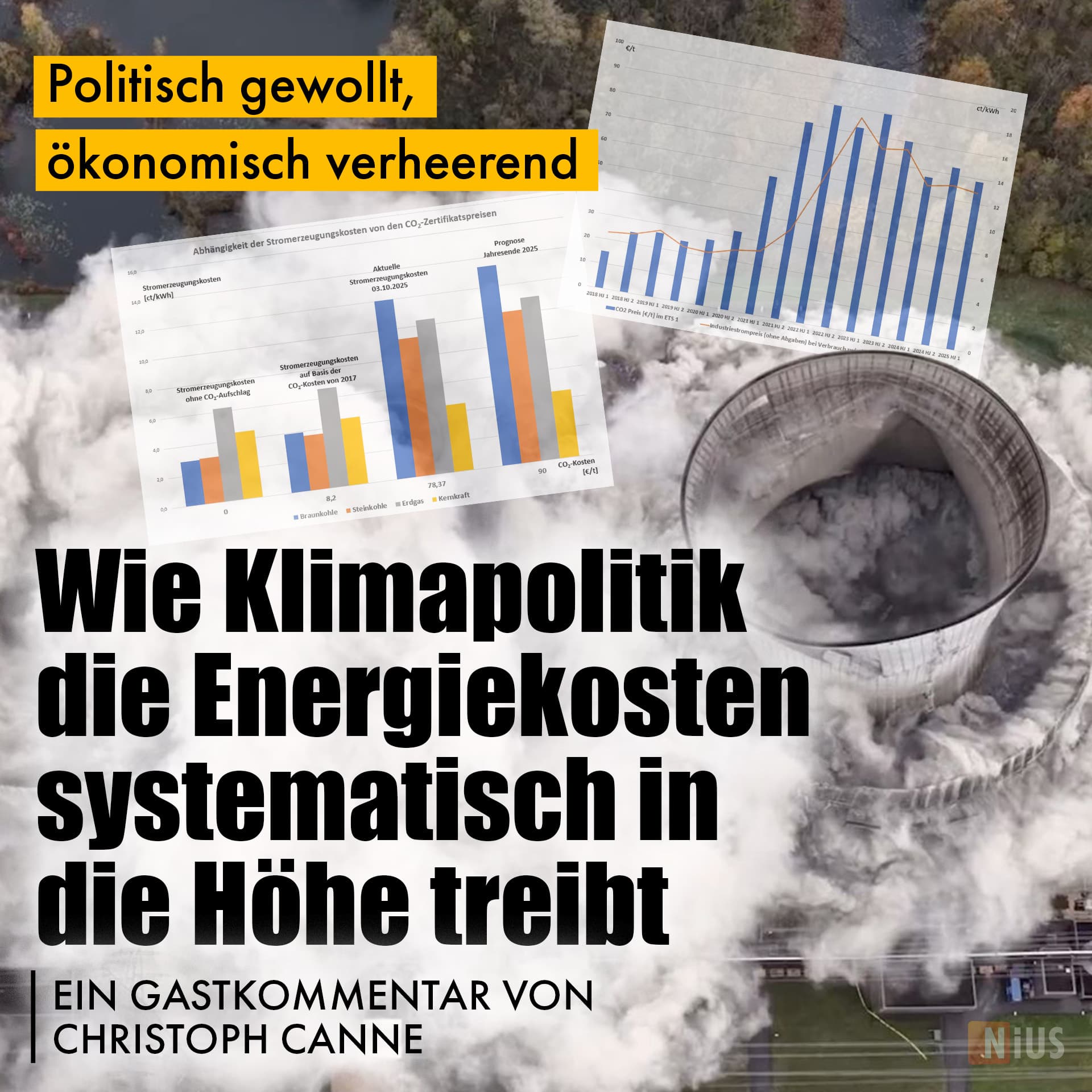 Politisch gewollt, ökonomisch verheerend: Wie Klimapolitik die Energiekosten systematisch in die Höhe treibt
