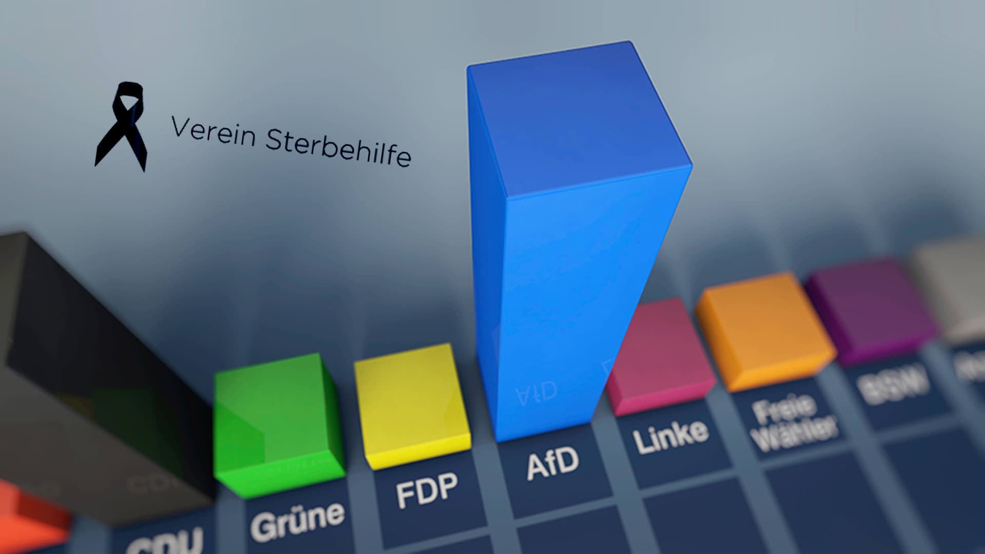 Verein Sterbehilfe kündigt Rückzug aus Ostdeutschland bei AfD-Wahlsieg an