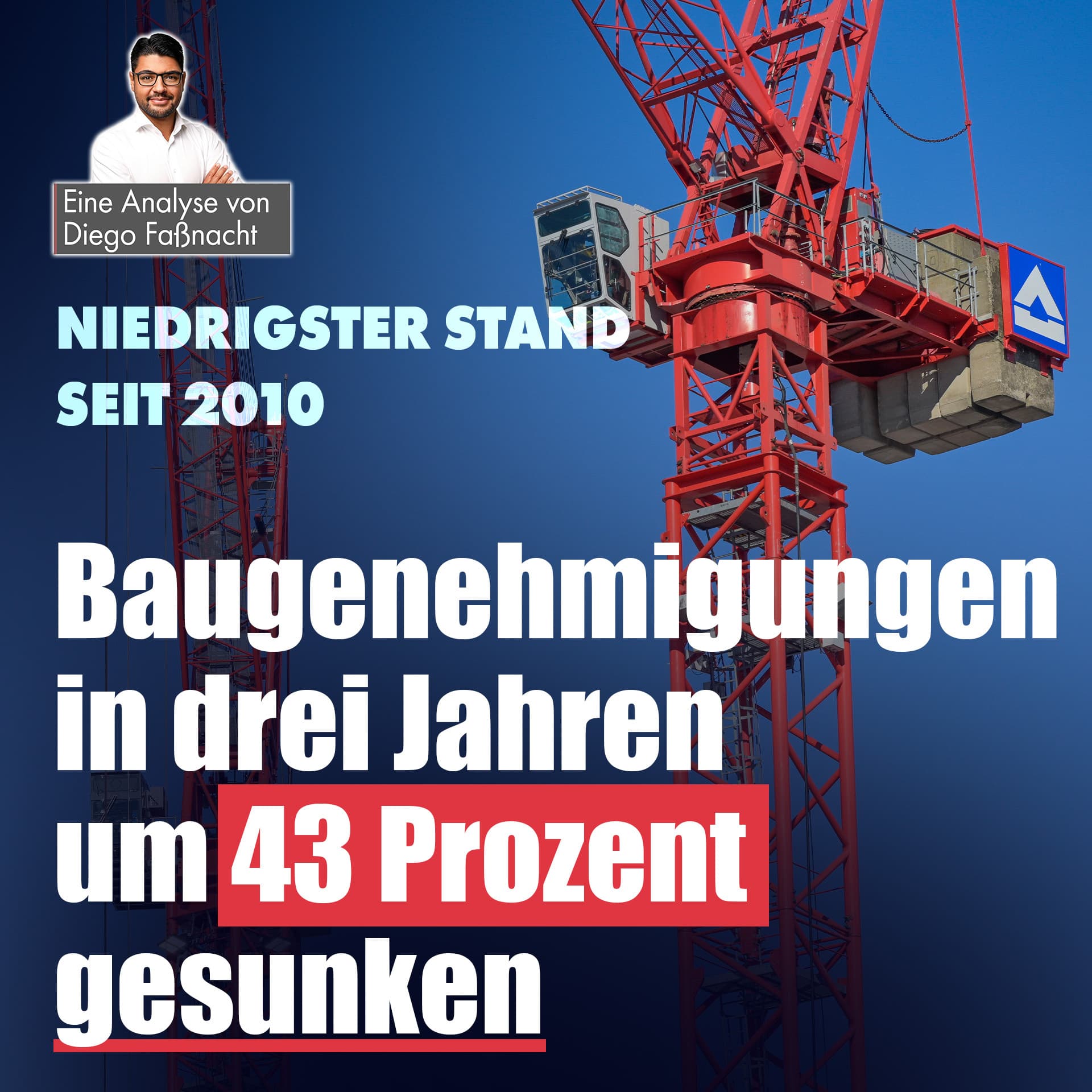 Niedrigster Stand seit 2010: Baugenehmigungen in drei Jahren um 43 Prozent gesunken
