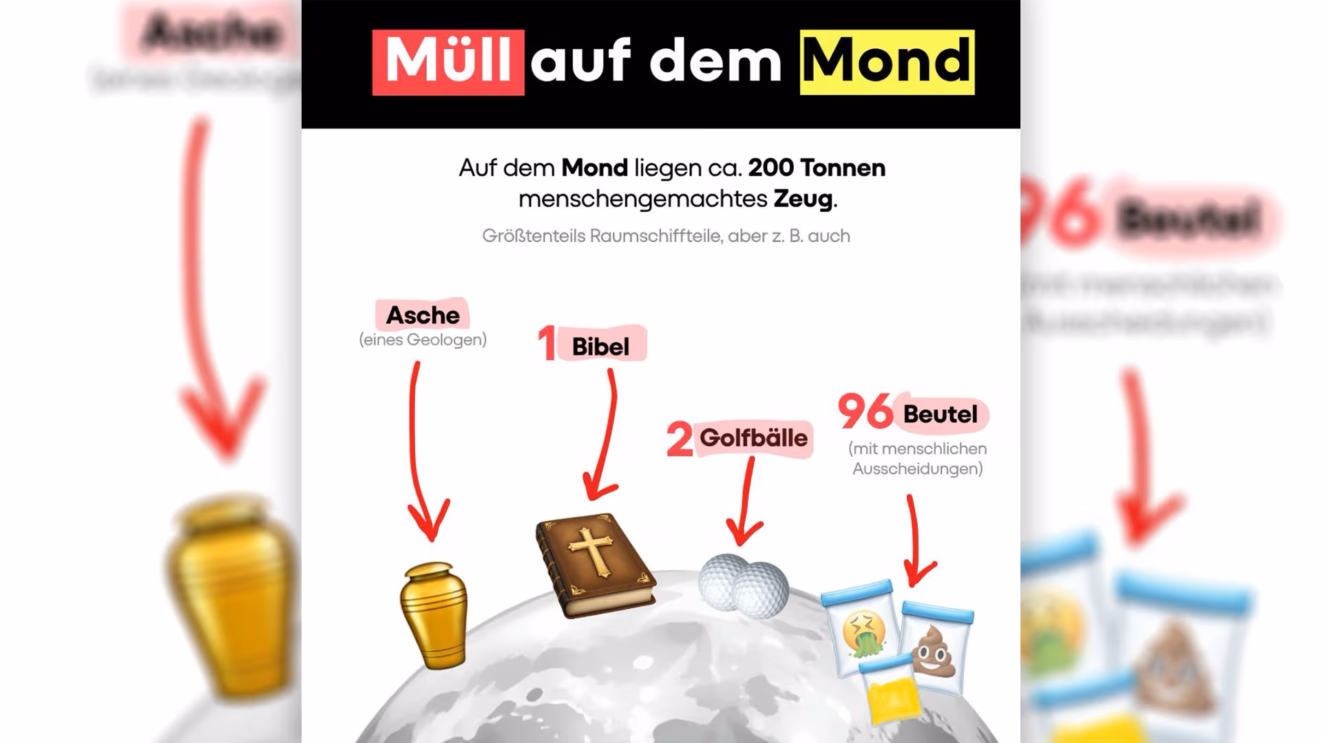 Als Beispiel für Müll nennt Funk die Bibel