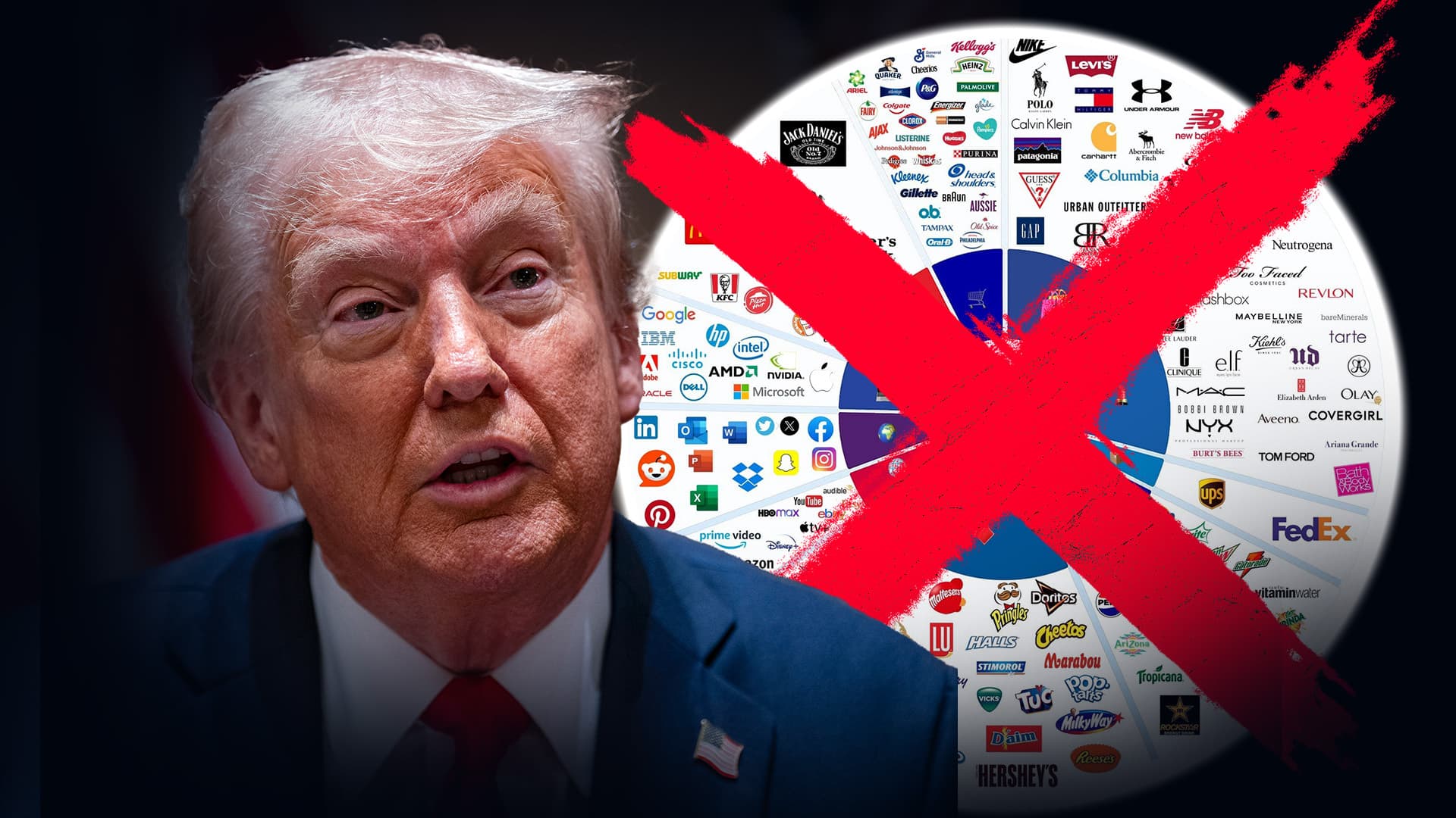 Jetzt fordern die Weltverbesserer den Boykott von US-Produkten