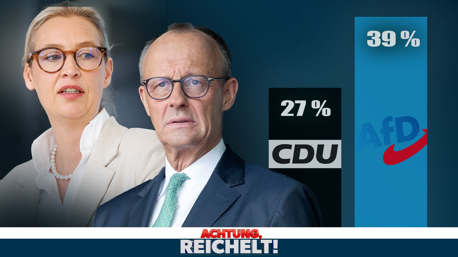 Entweder bald Schwarz-Blau – oder irgendwann Blau-Schwarz