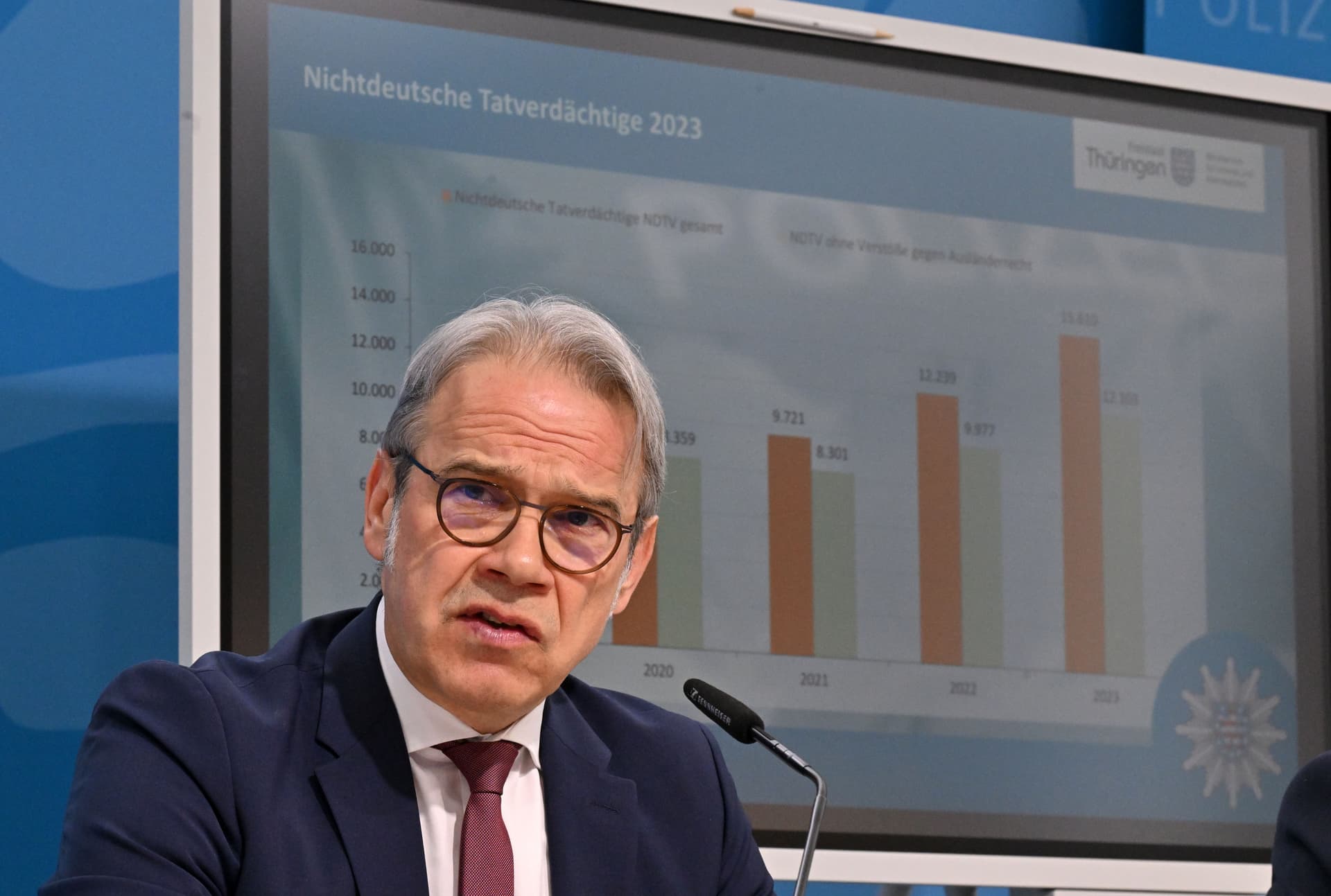 Jetzt auch noch in Thüringen: Anteil von ausländischen Tatverdächtigen klettert auf 27 Prozent