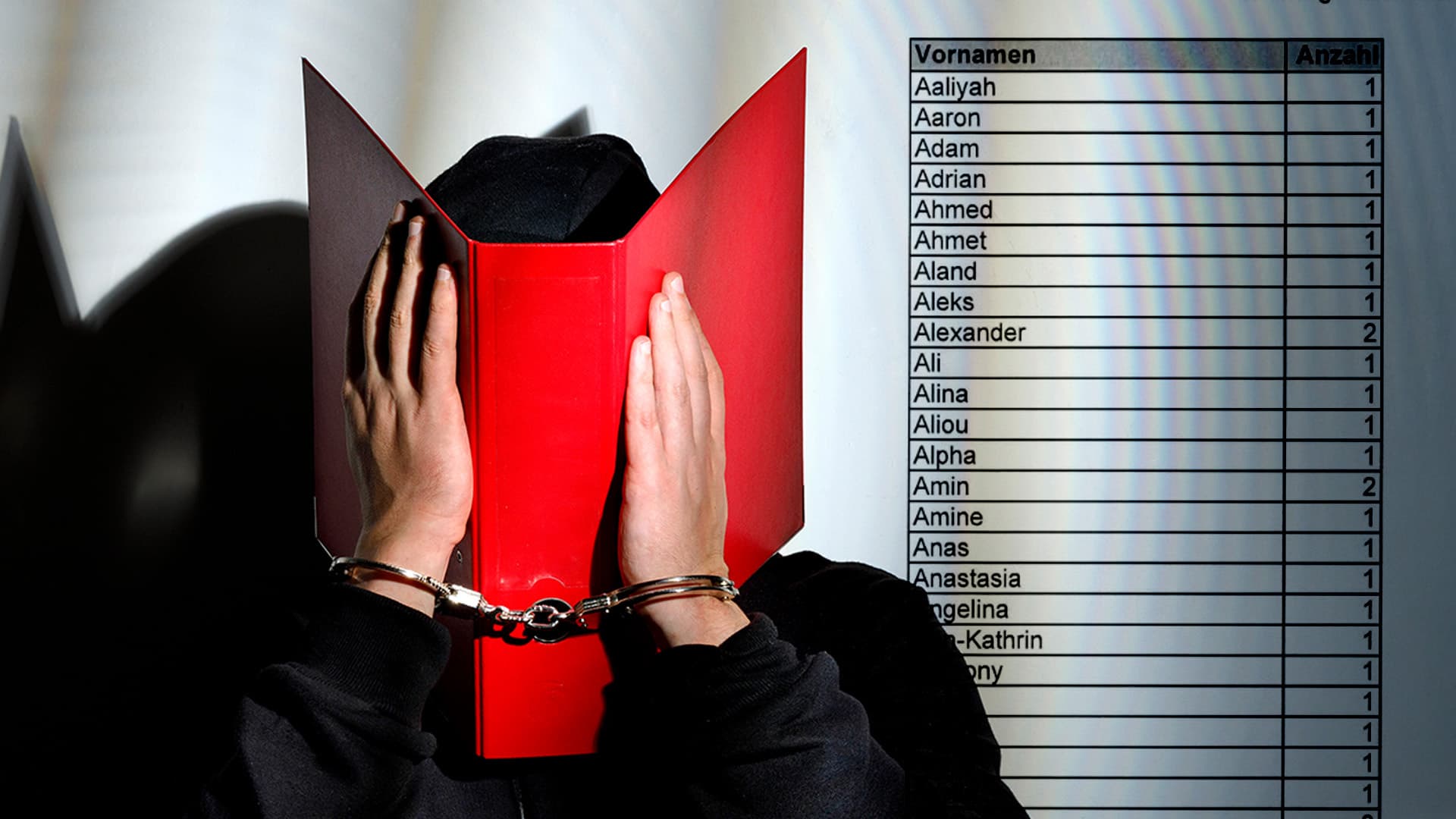 Ayman, Yassin, Soufian: Fast zwei Drittel der Intensivtäter in NRW sind Ausländer – oder haben Migrationshintergrund