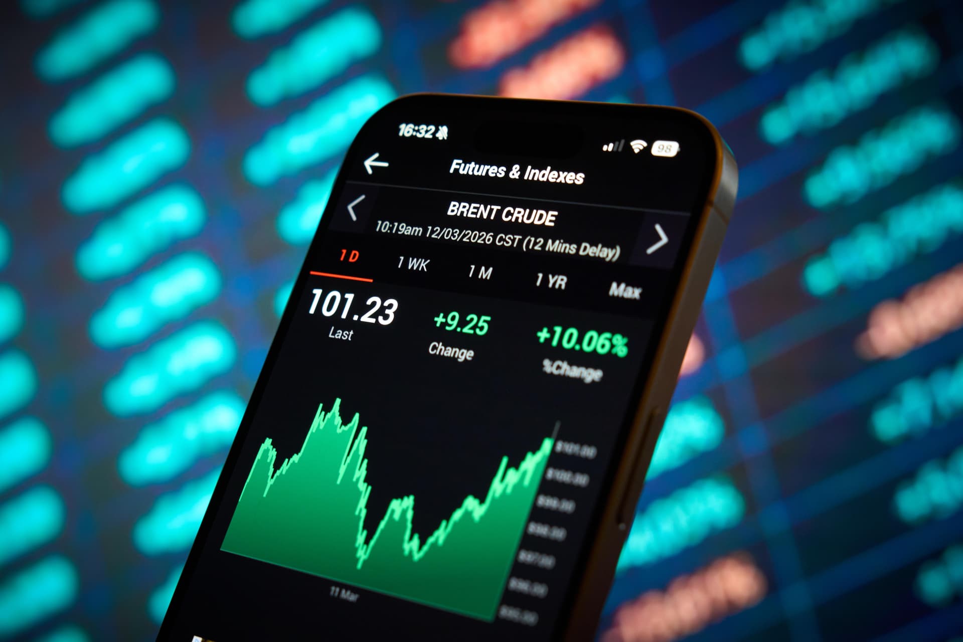 Keine Aussicht auf Entspannung: Ölpreis klettert weiter nach oben