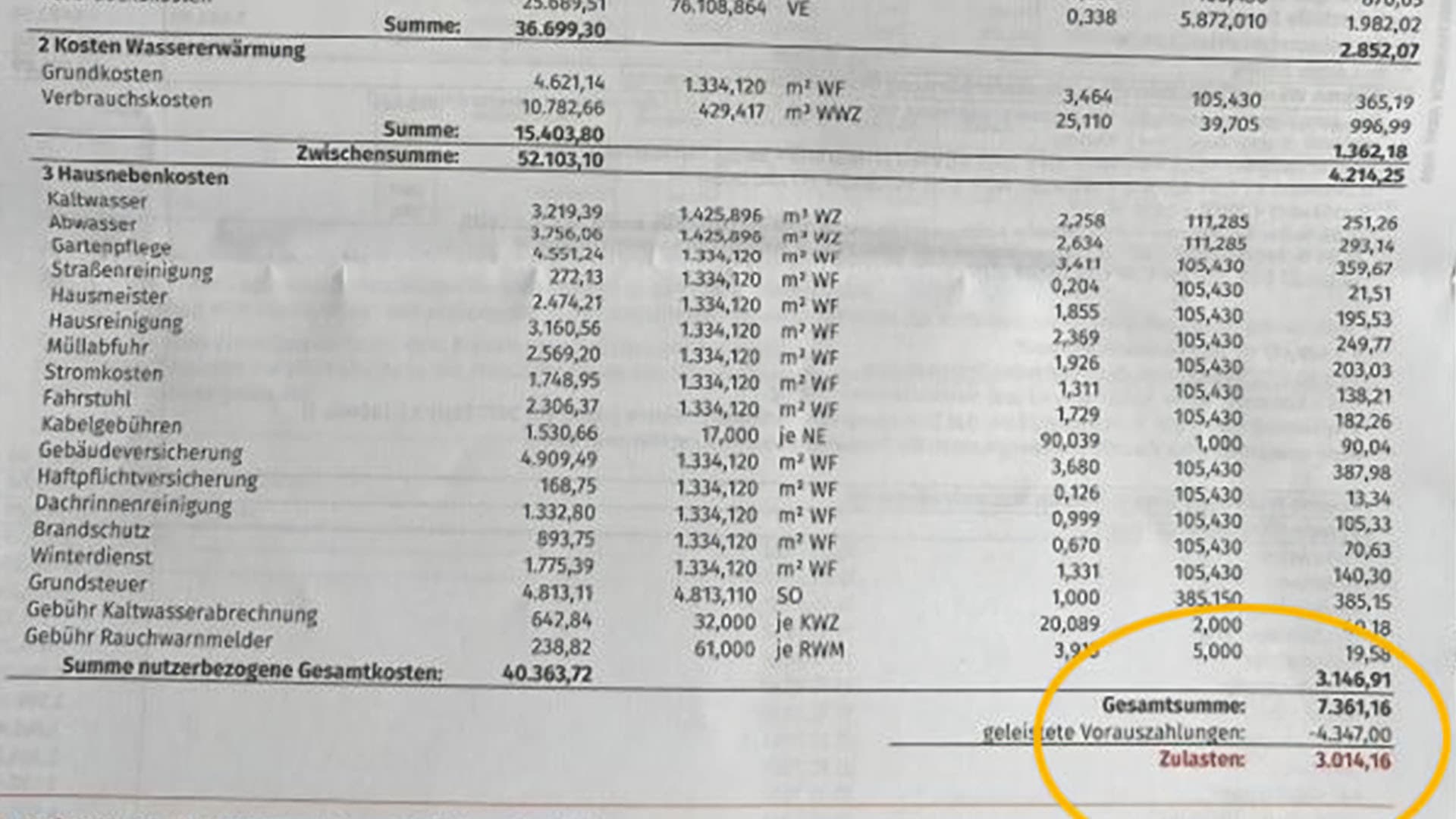 Toppen Sie 3014,16 Euro? NIUS sucht den teuersten Nachzahlungsbescheid Deutschlands