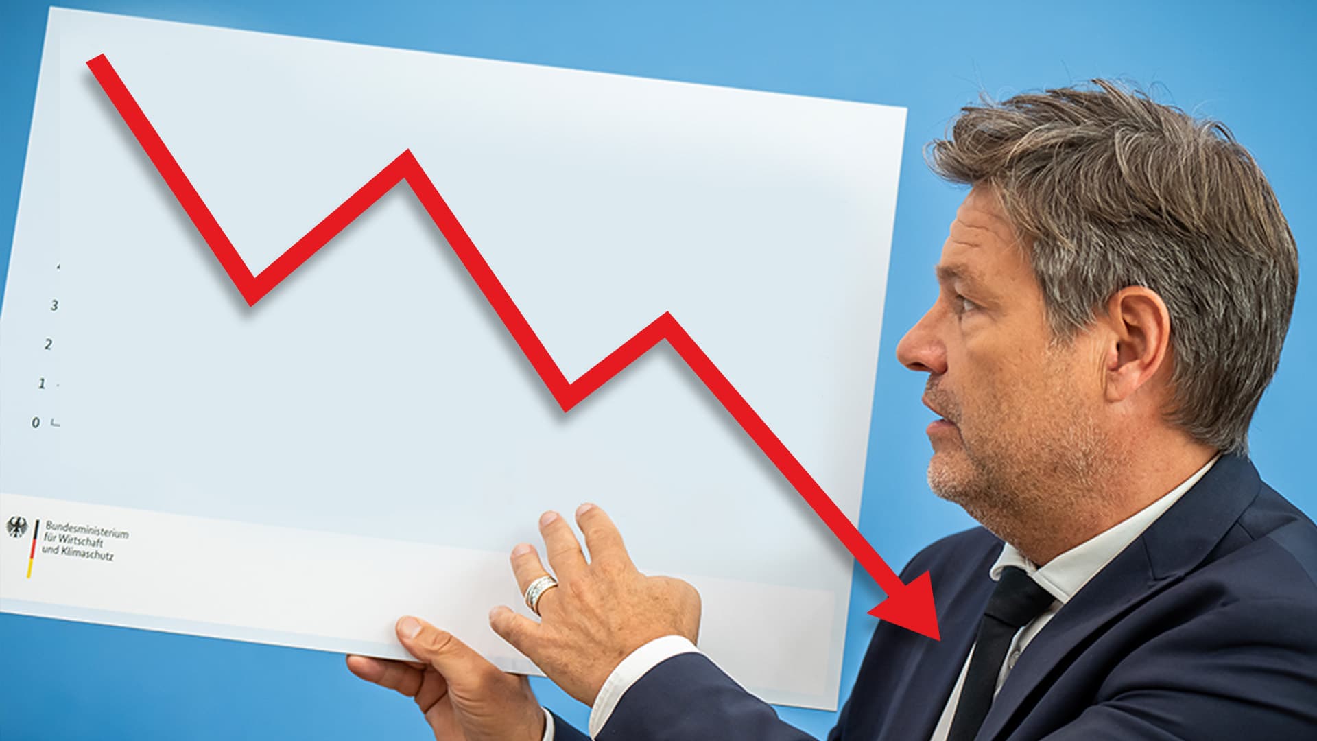 Deutschlands Angst Nr. 1: Wohlstandsverlust! Aber Habeck versteht das nicht…