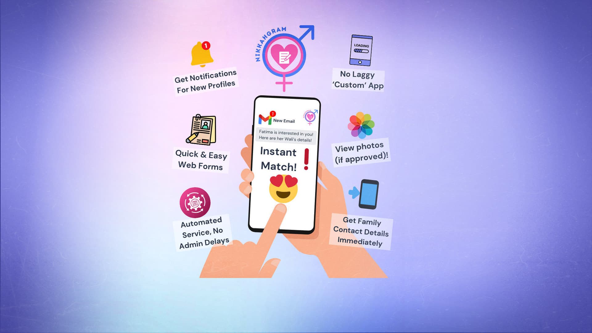 Muslimisches Dating-Portal in London vermittelt Jung- und Zweitfrauen