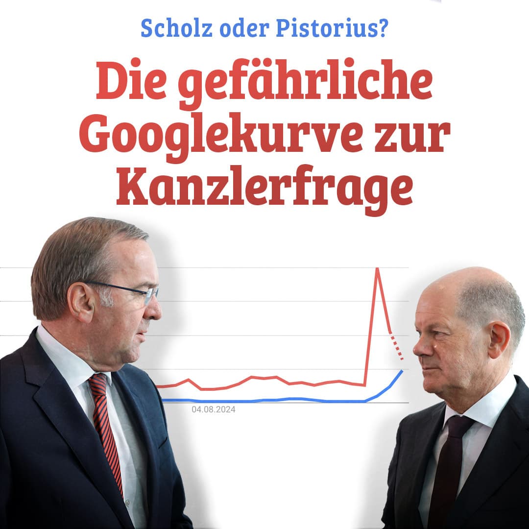 Scholz oder Pistorius? Die gefährliche Googlekurve zur Kanzlerfrage
