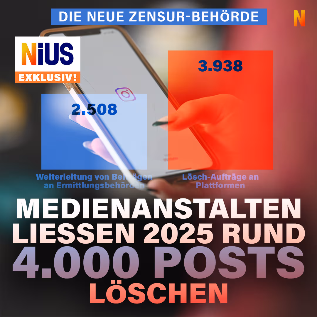 Die neuen Zensur-Behörden: Medienanstalten ließen 2025 rund 4.000 Posts löschen