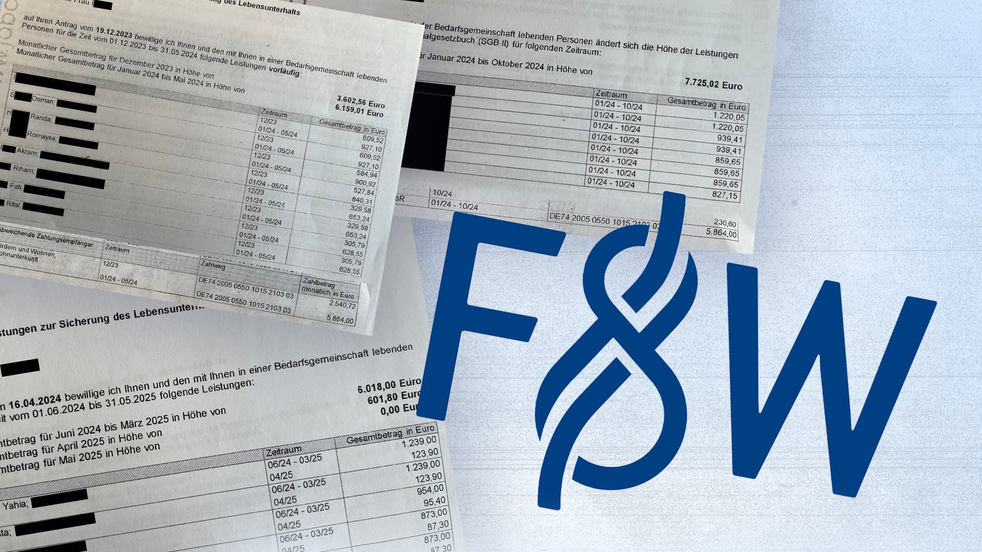 Wie ein staatliches Unternehmen in Hamburg mit Asylbewerbern abkassiert: „Fördern & Wohnen“-Chef verdient 230.000 Euro im Jahr