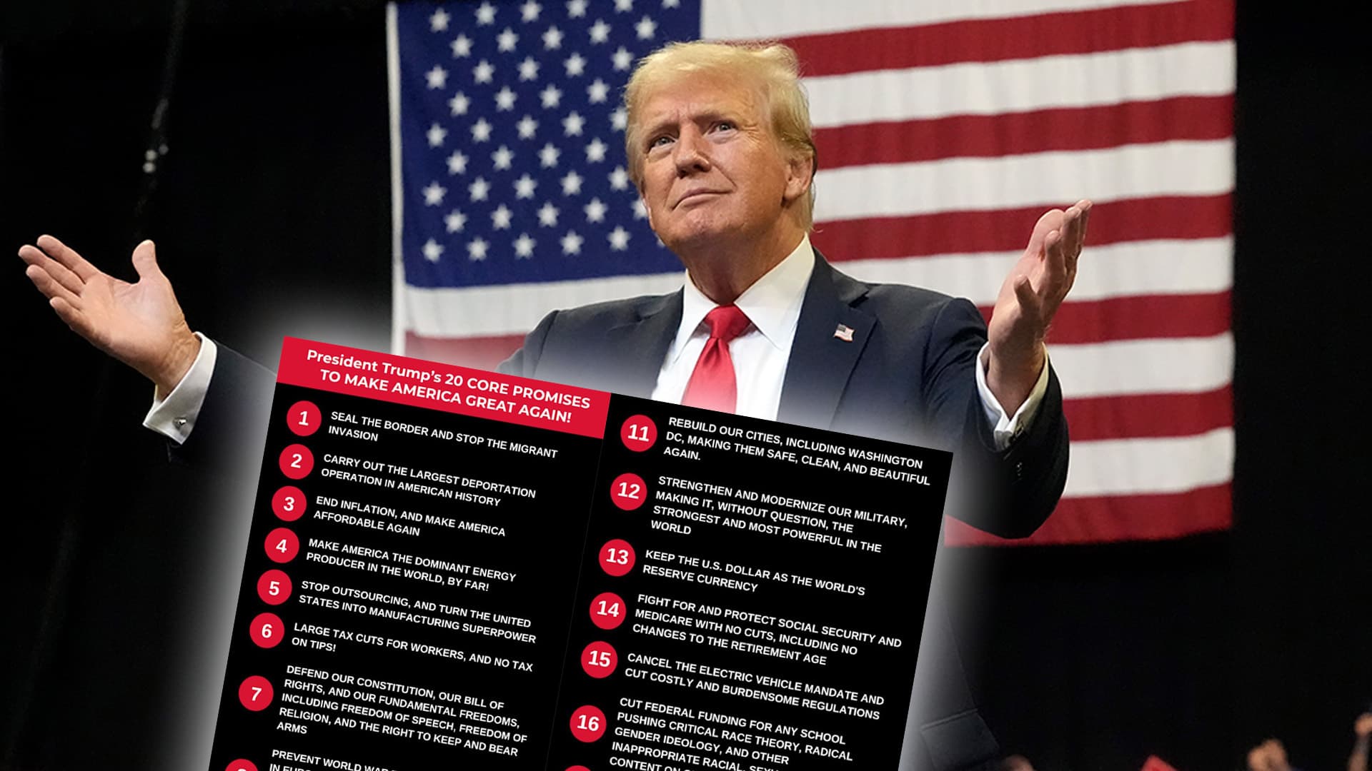 Absage an linke Ideologien, Rückkehr zur Vernunft: Die 20 Versprechen Donald Trumps an das amerikanische Volk