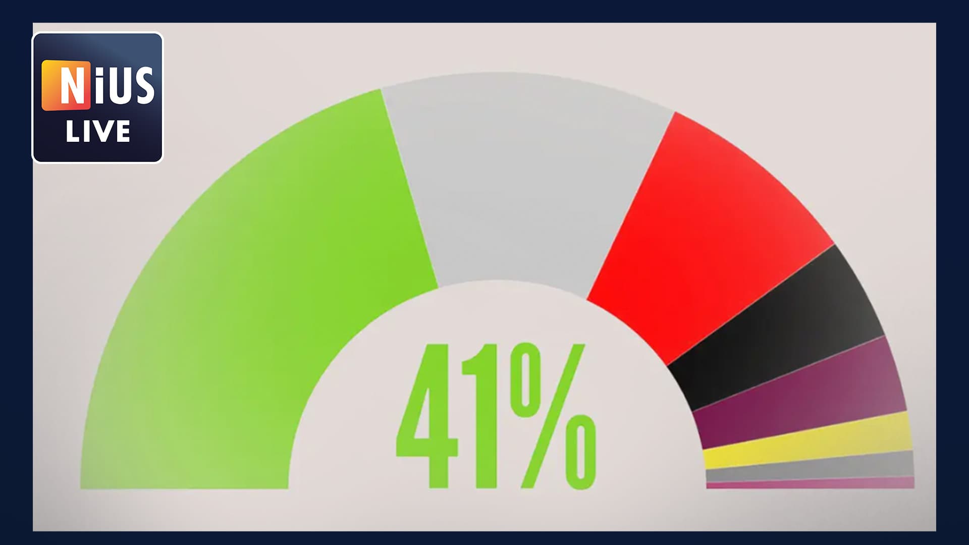 „Der beste journalistische Grundsatz ist, erstmal dagegen denken“