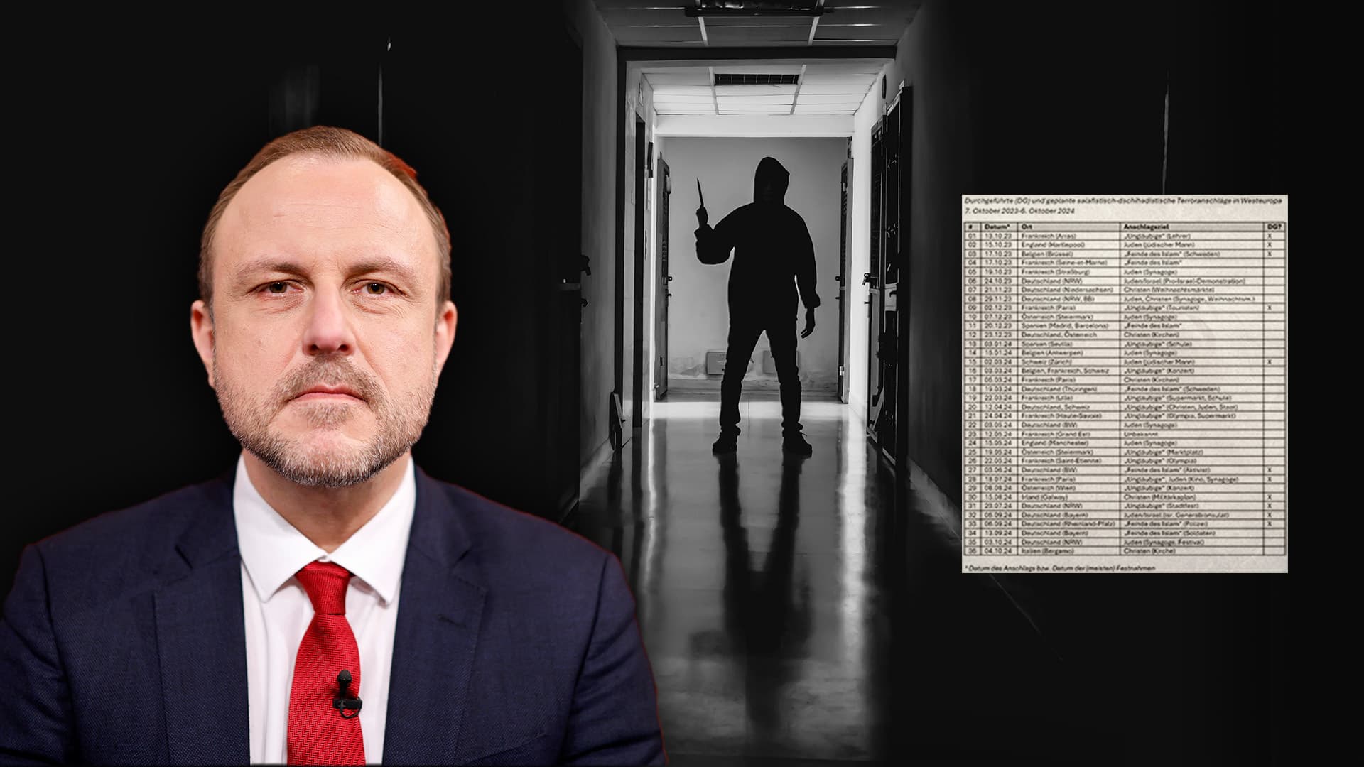 Terror-Experte Peter Neumann analysiert die „Messerwelle“ in Europa