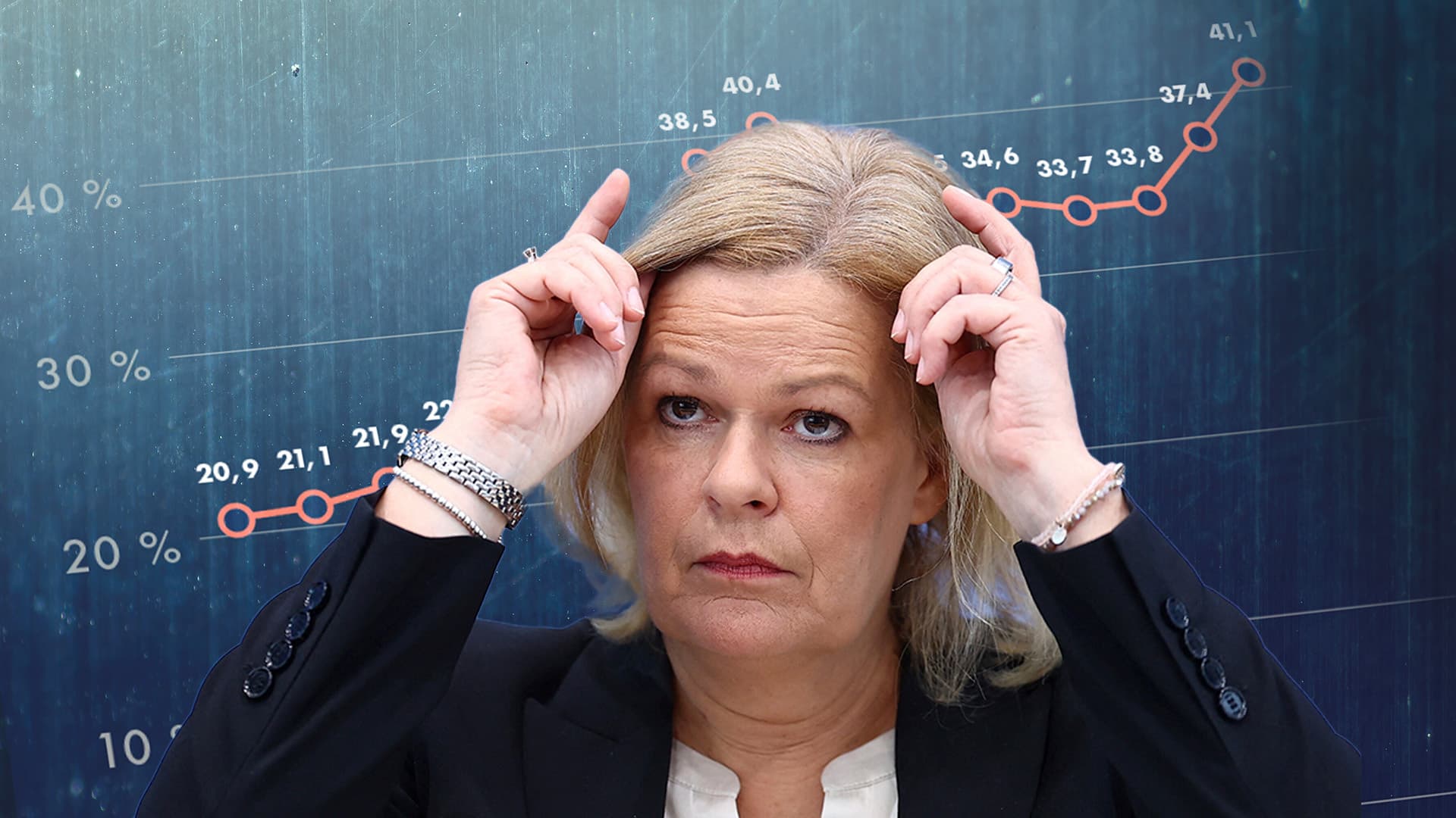 Ausländergewalt in Deutschland: Das ist kein Rassismus, das ist die Realität