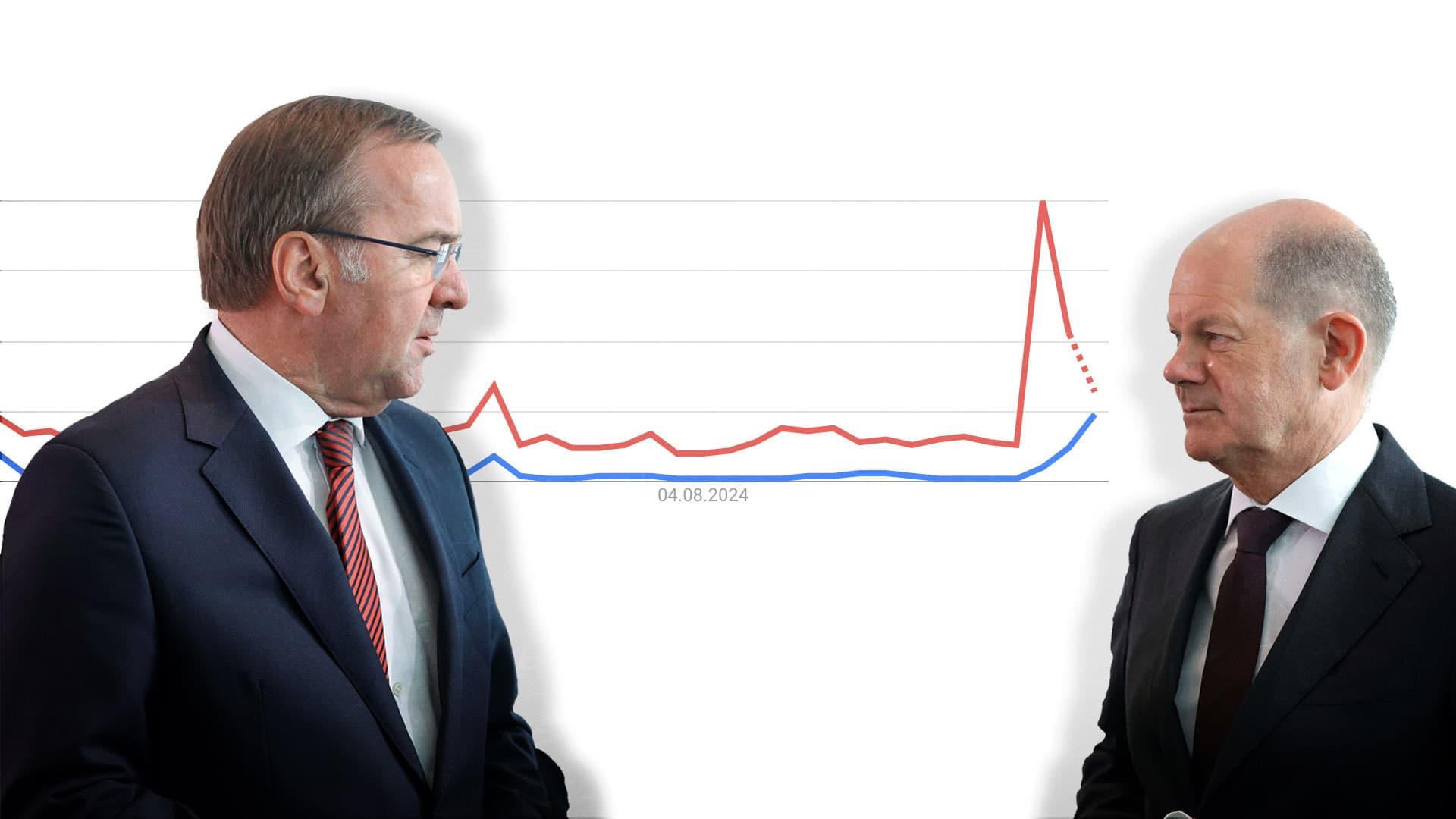Scholz oder Pistorius? Die gefährliche Googlekurve zur Kanzlerfrage