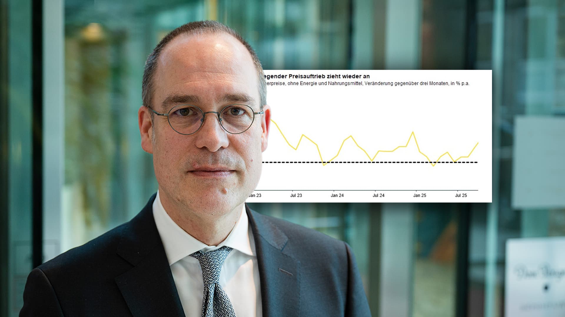 Kerninflation steigt auf über 4 Prozent: Commerzbank-Experte Krämer warnt vor hartnäckiger Teuerung