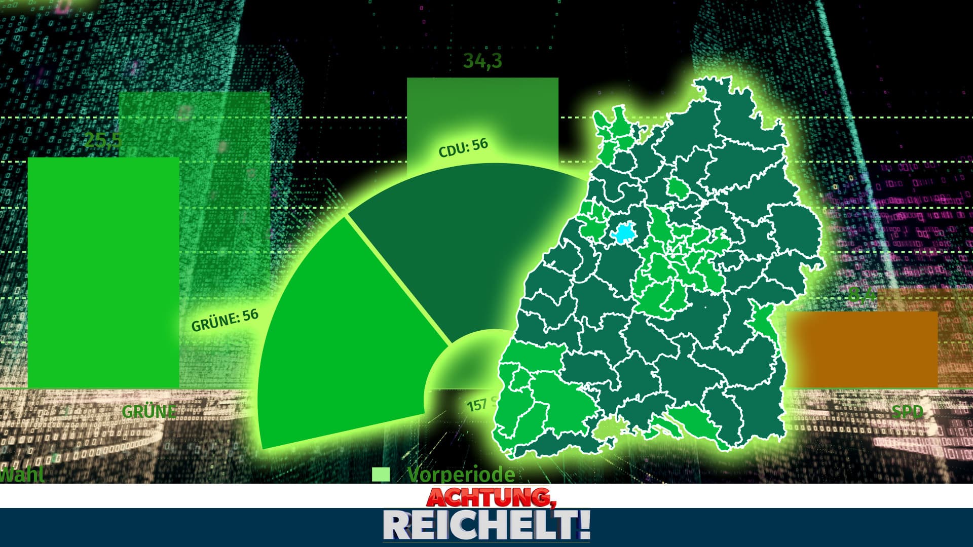 Stimmen gegen Steuergeld: Gekaufte Wählerstimmen