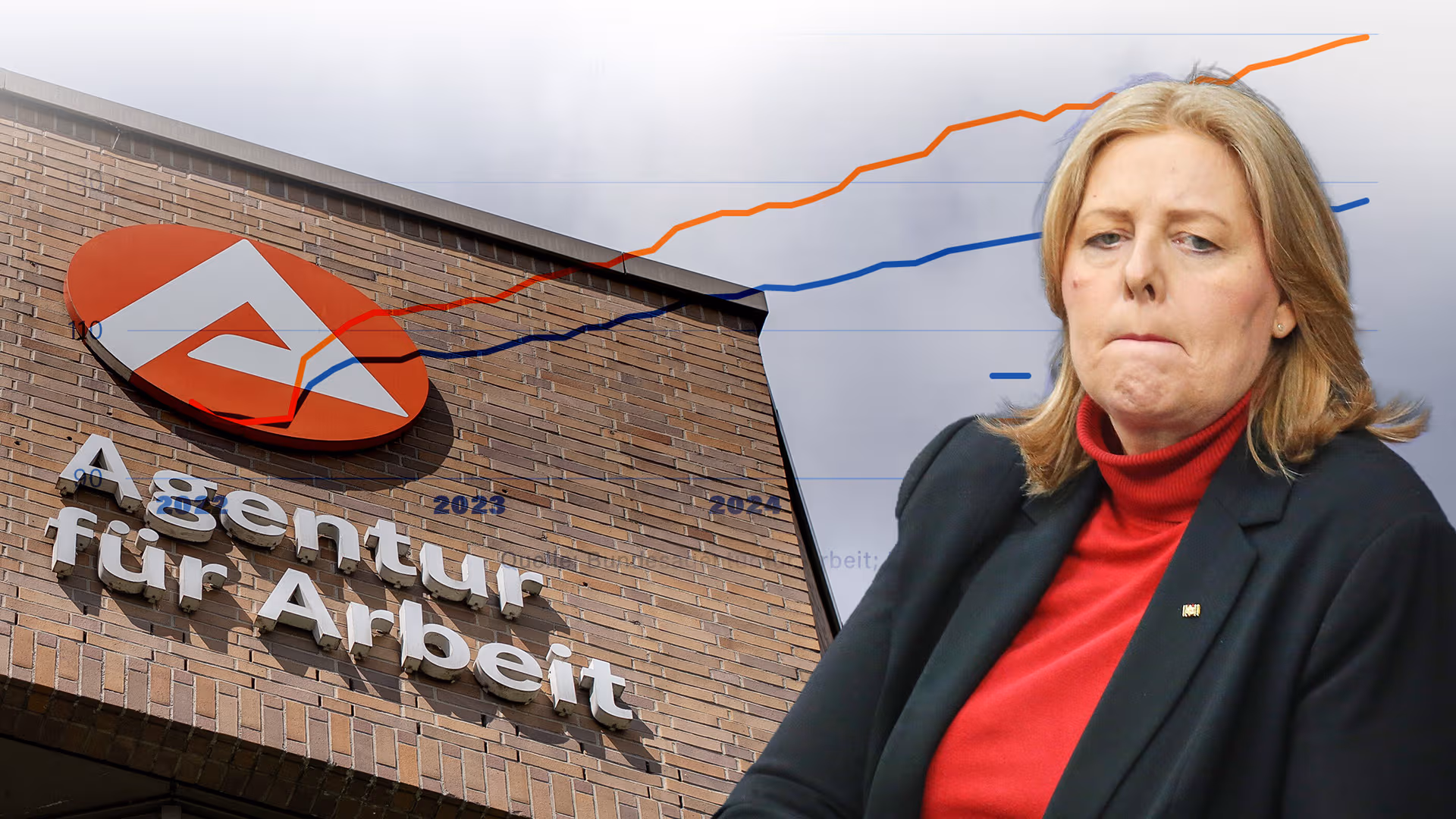 3 Millionen Arbeitslose! Zwei Grafiken, die zeigen, dass die Lage noch viel dramatischer ist als gedacht