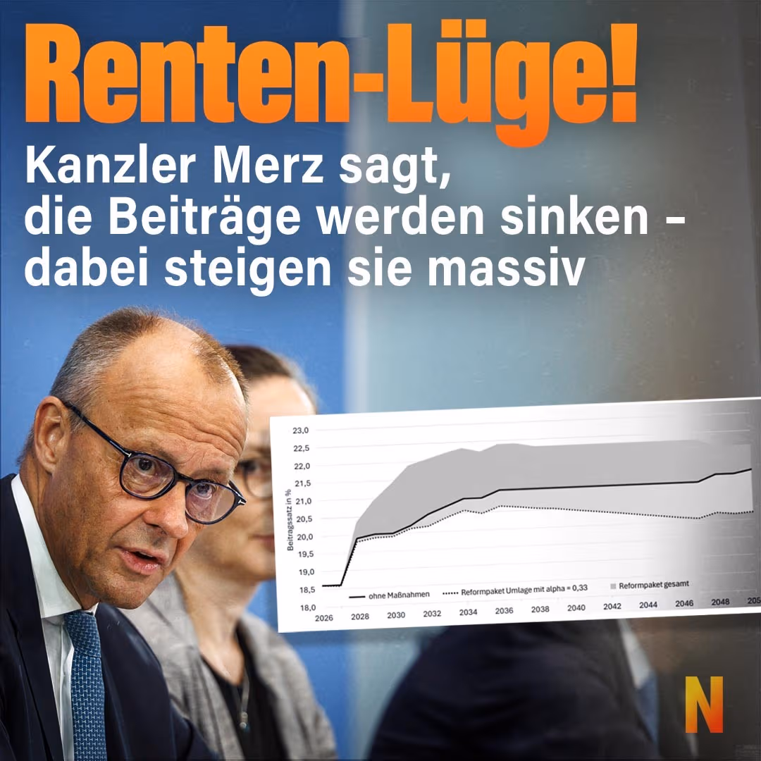 Renten-Lüge! Kanzler Merz sagt, die Beiträge werden sinken – dabei steigen sie massiv
