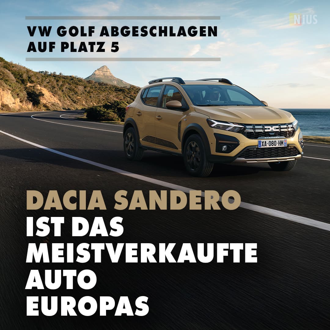 Dacia Sandero ist das meistverkaufte Auto Europas
