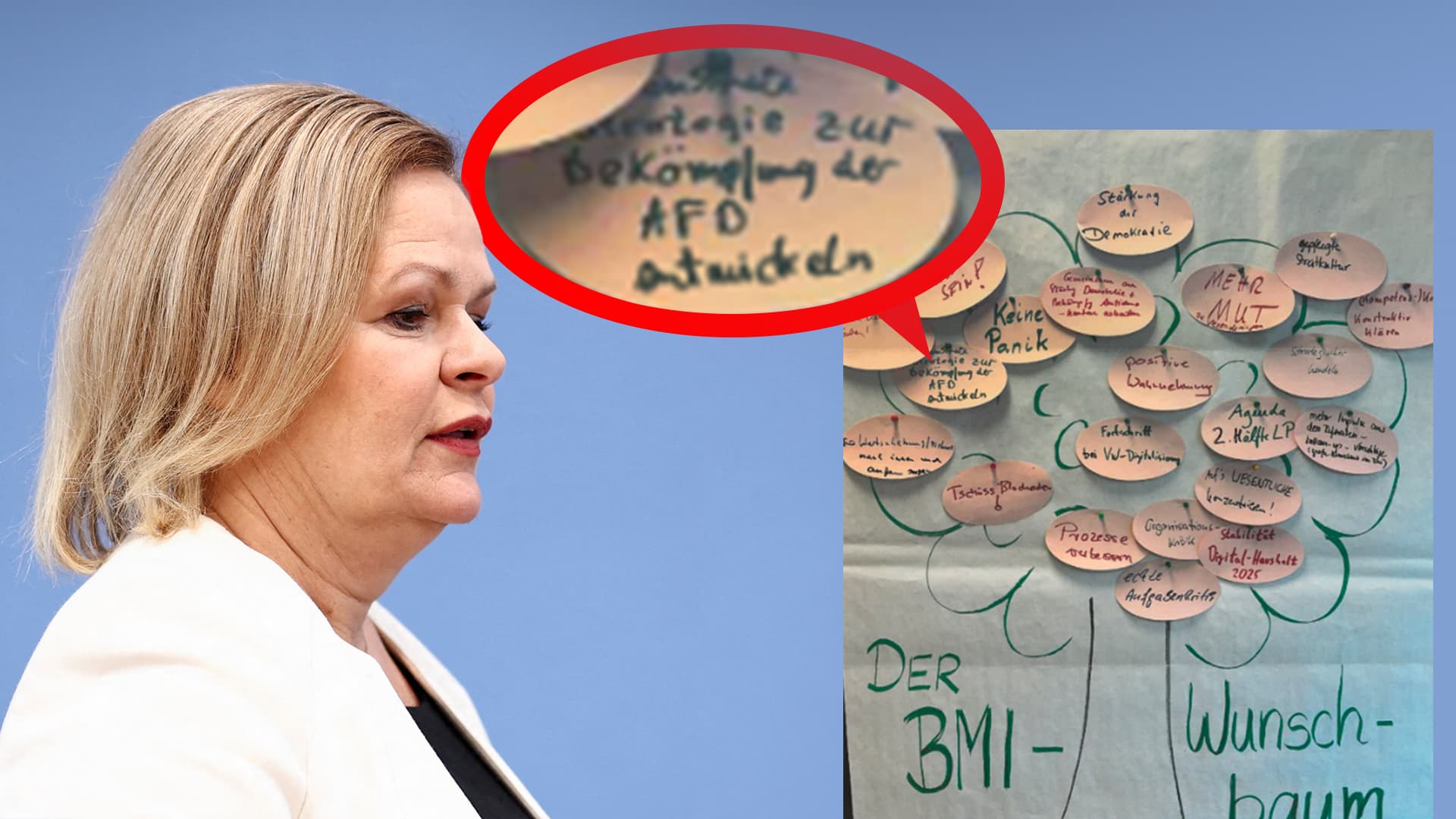 „Strategie zur Bekämpfung der AfD entwickeln“: Nancy Faesers Innenministerium verstößt bei Sitzung gegen Neutralität