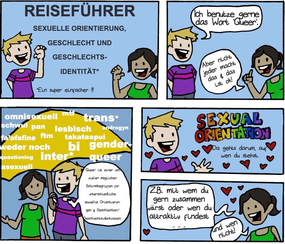 Ohne Zustimmung der Eltern: Schule macht Werbung für Genital-OPs, Prostitution und BDSM-Praktiken
