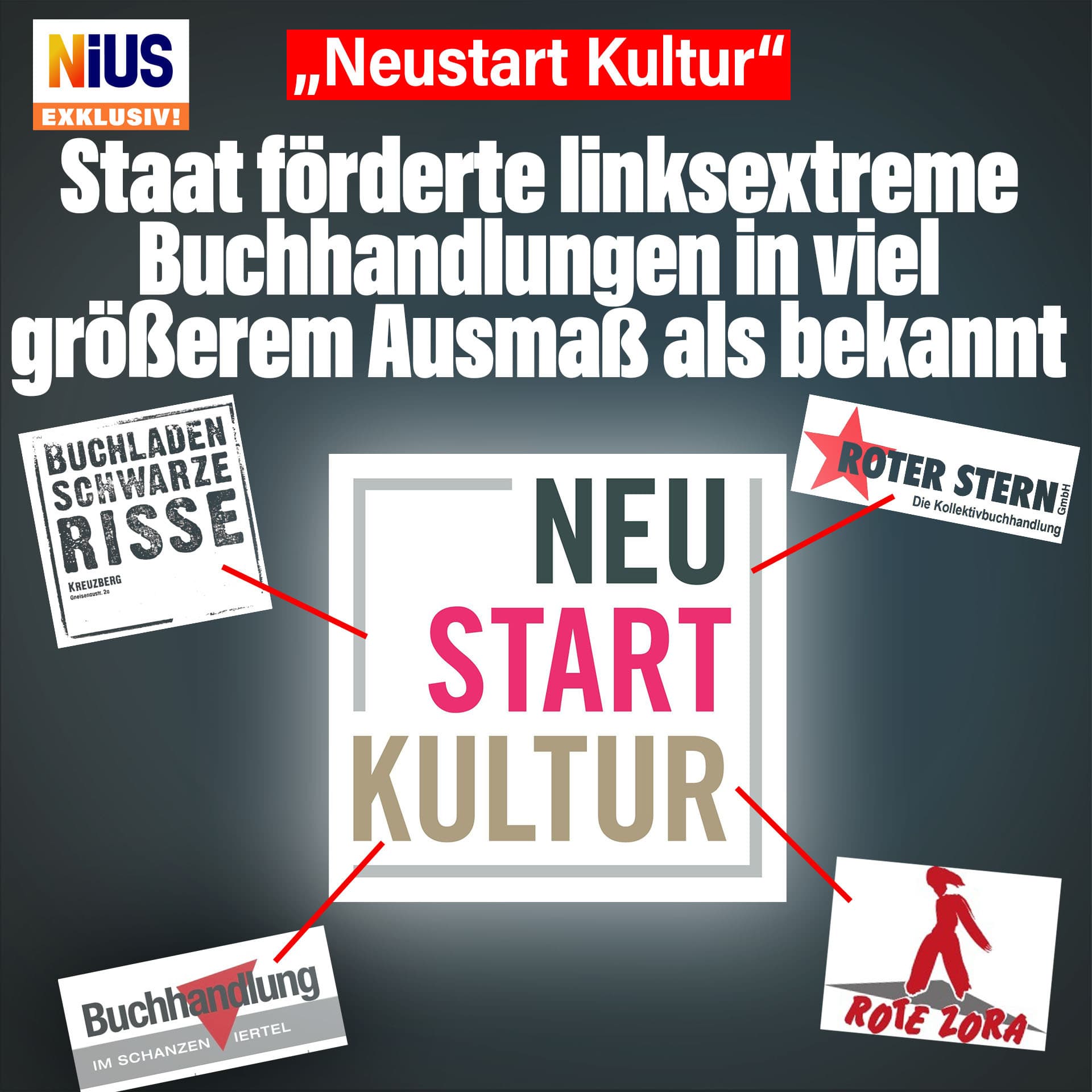 Staat förderte linksextreme Buchhandlungen in viel größerem Ausmaß als bekannt