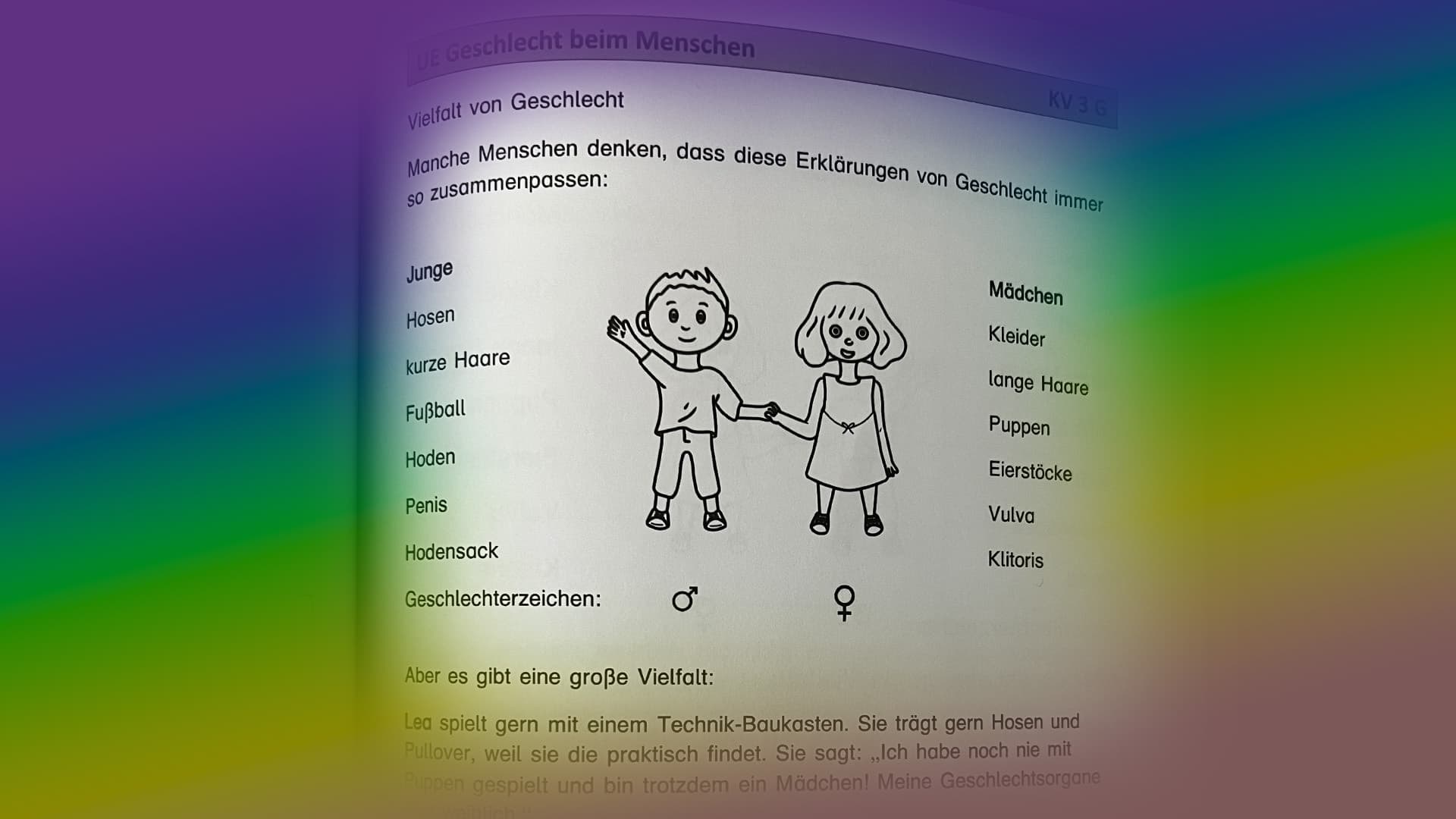 Findet euch damit ab: Kinder sind nicht „trans“!