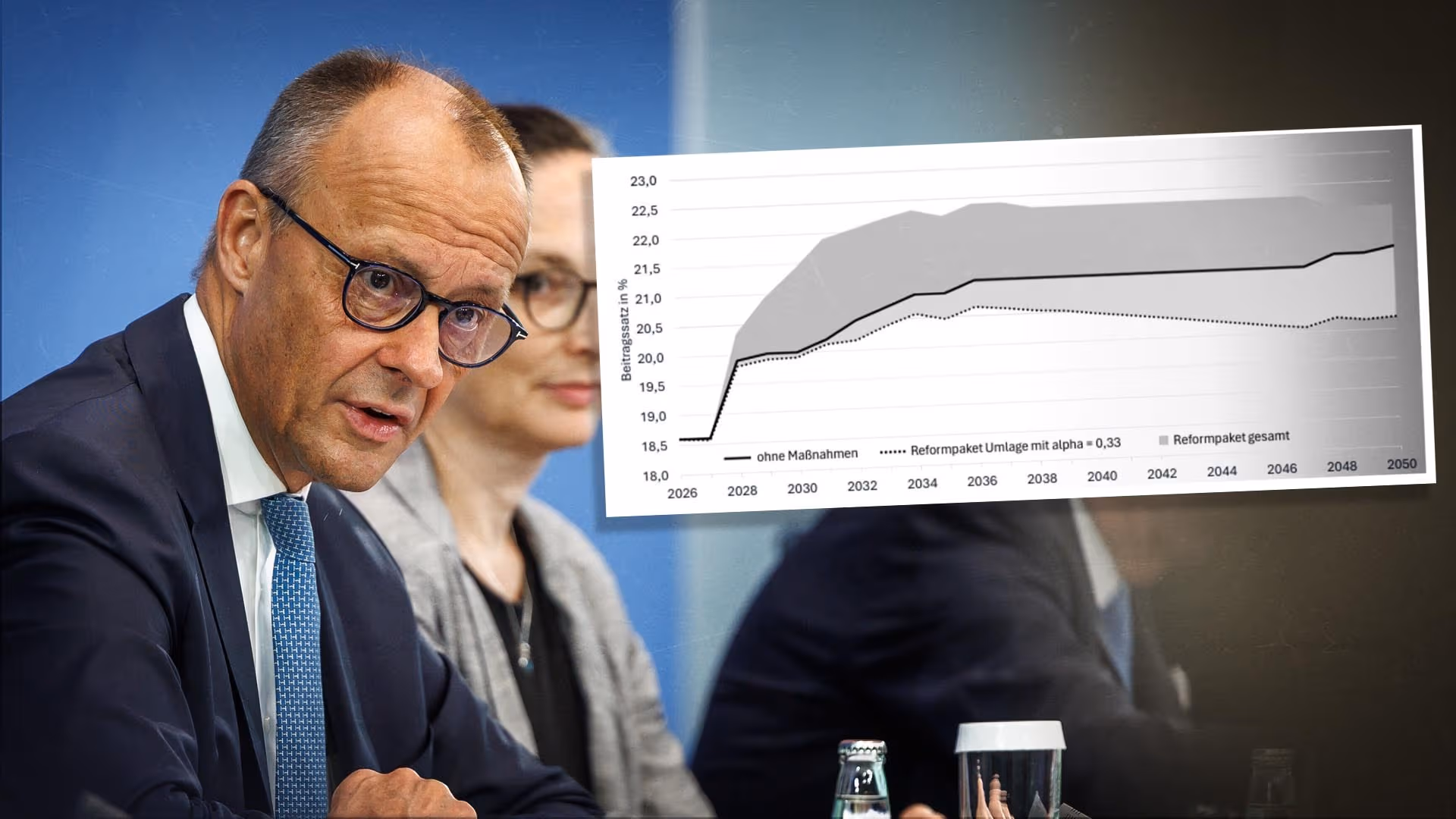 Renten-Lüge! Kanzler Merz sagt, die Beiträge werden sinken – dabei steigen sie massiv