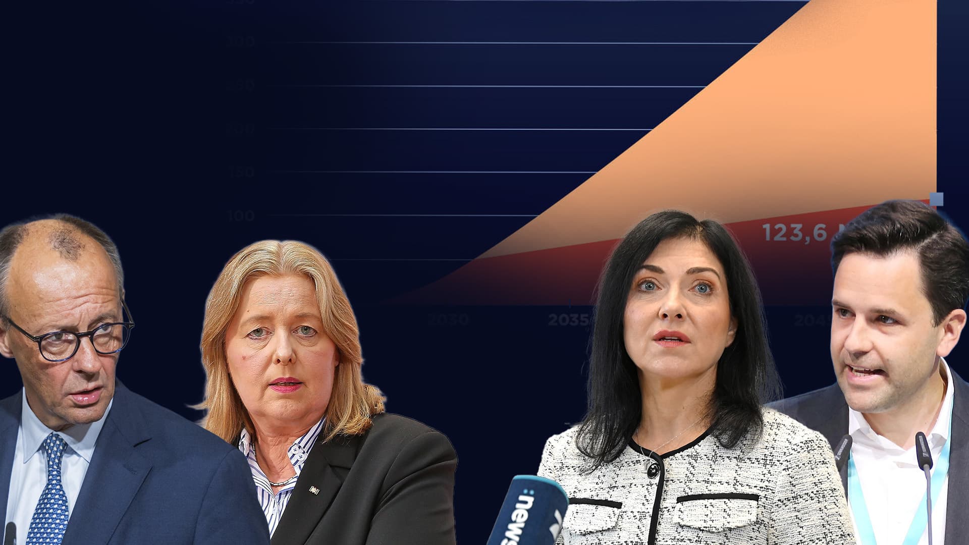 Riesen-Streit ums Rentenpaket! Diese drei Grafiken zeigen, worum es beim Krach zwischen Alt und Jung geht